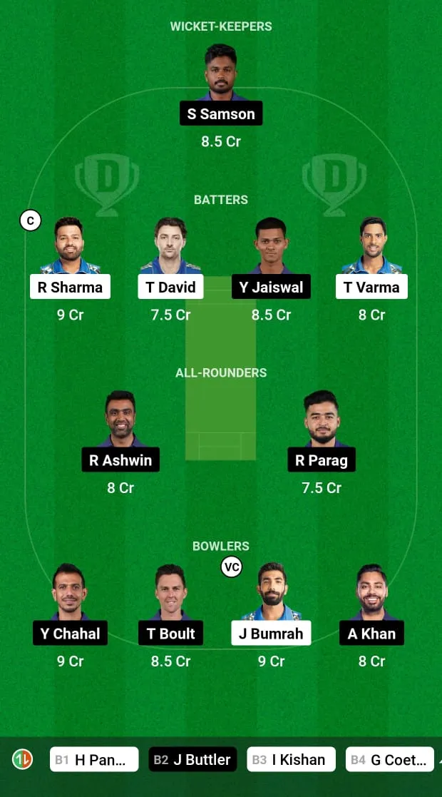 MI vs RR IPL 2024 Fantasy XI Prediction