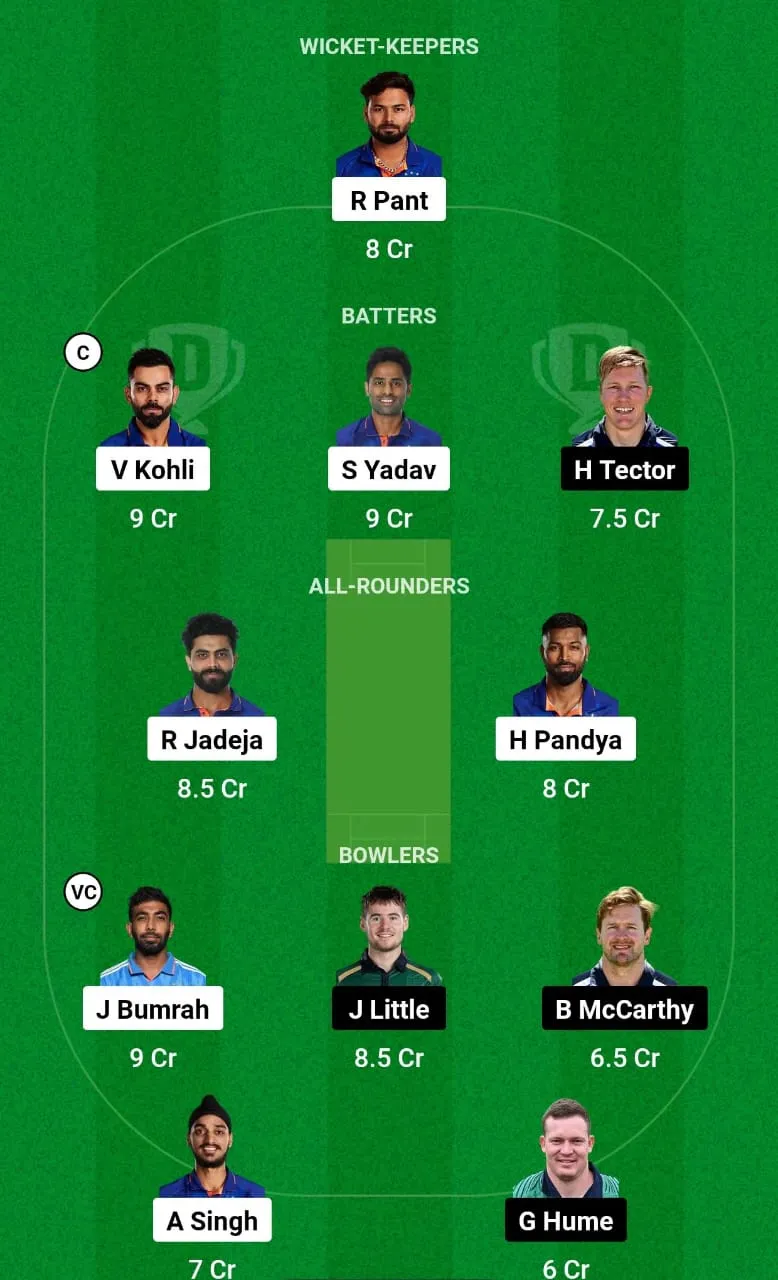 India vs Ireland Dream XI Team Prediction