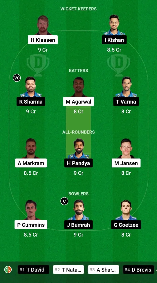 SRH vs MI: Fantasy Team Prediction