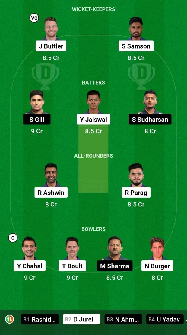 Rajasthan Royals vs Gujarat Titans IPL 2024 Fantasy XI Prediction 