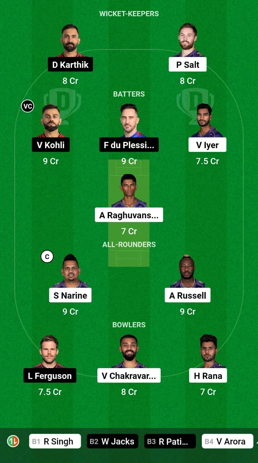 KKR vs RCB Fantasy Team Prediction