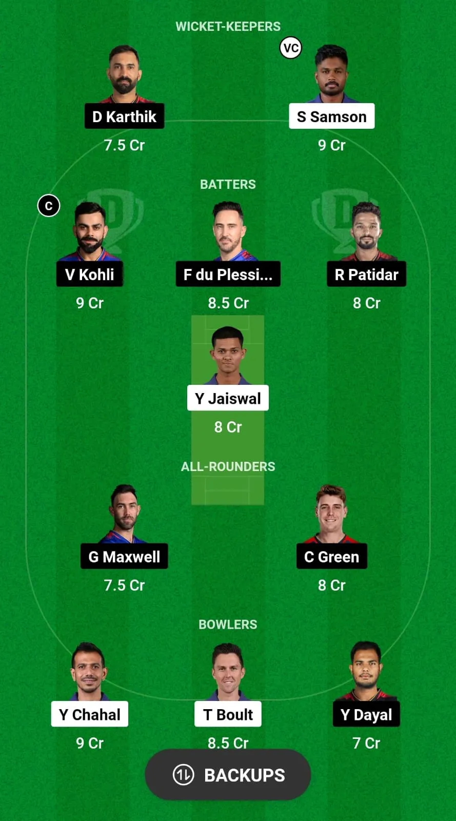 RR vs RCB Fantasy Team Prediction