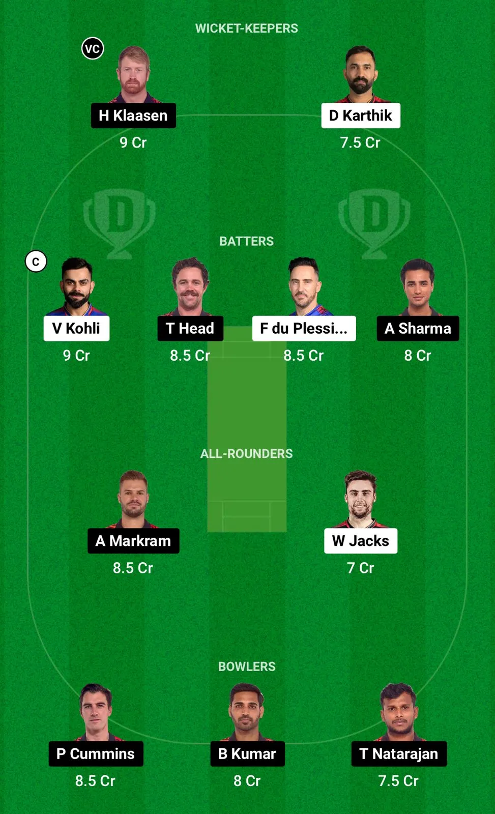 RCB vs SRH: Dream11 team prediction/ Fantasy team prediction | Sportzpoint.com