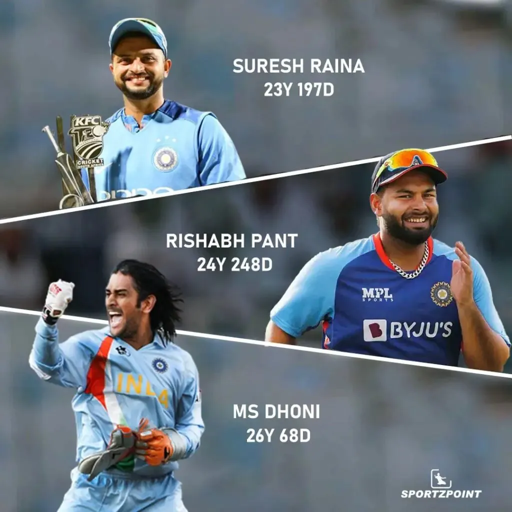 Rishabh Pant: Second youngest Indian captain in T20I history | SportzPoint.com