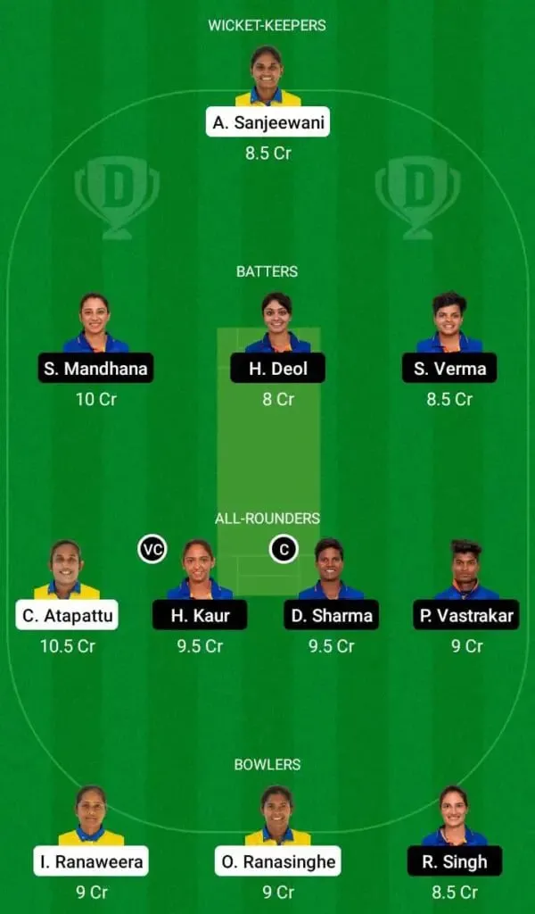 Sri Lanka Women's vs India Women's 2nd WODI: How to Watch, Match Details, and Dream11 Team Prediction | SportzPoint.com