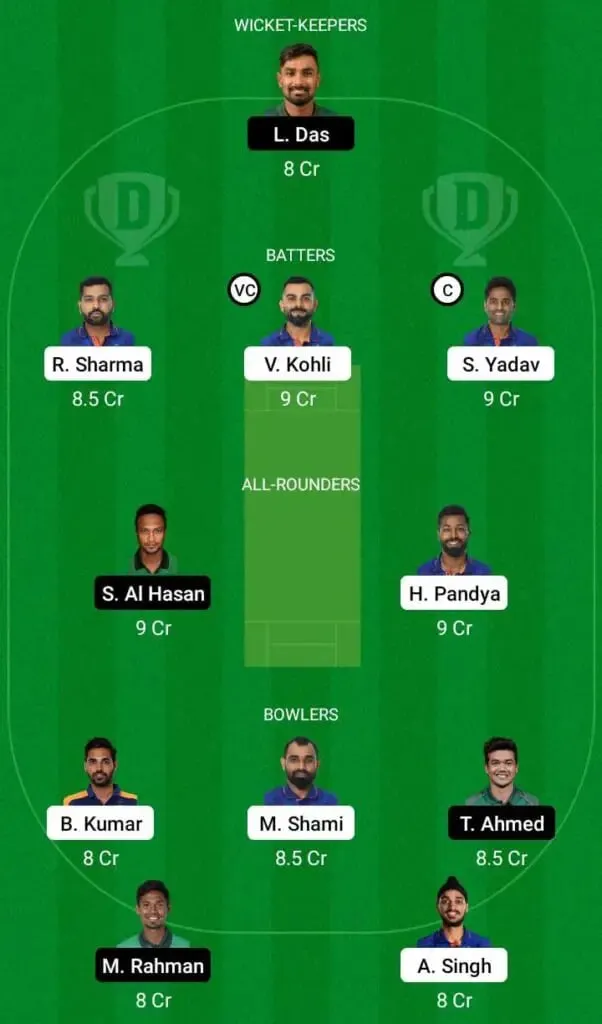 India vs Bangladesh: T20 World Cup 2022, Super 12, Full Preview, Lineups, Pitch Report, And Dream11 Team Prediction | Sportz Point