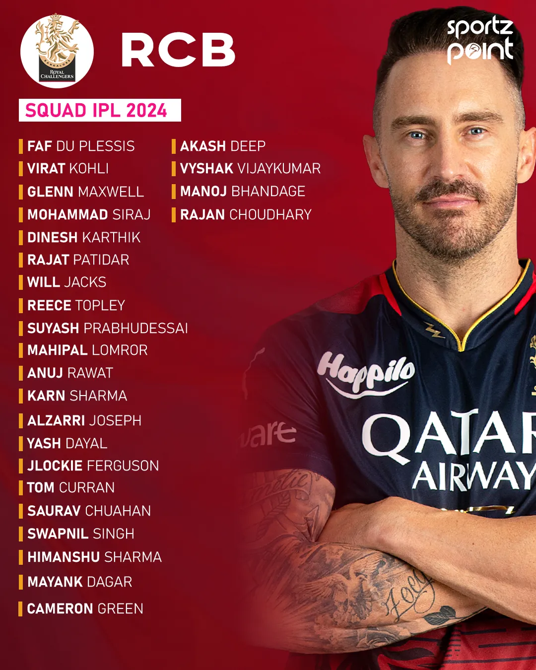 RCB squad for IPL 2024.  