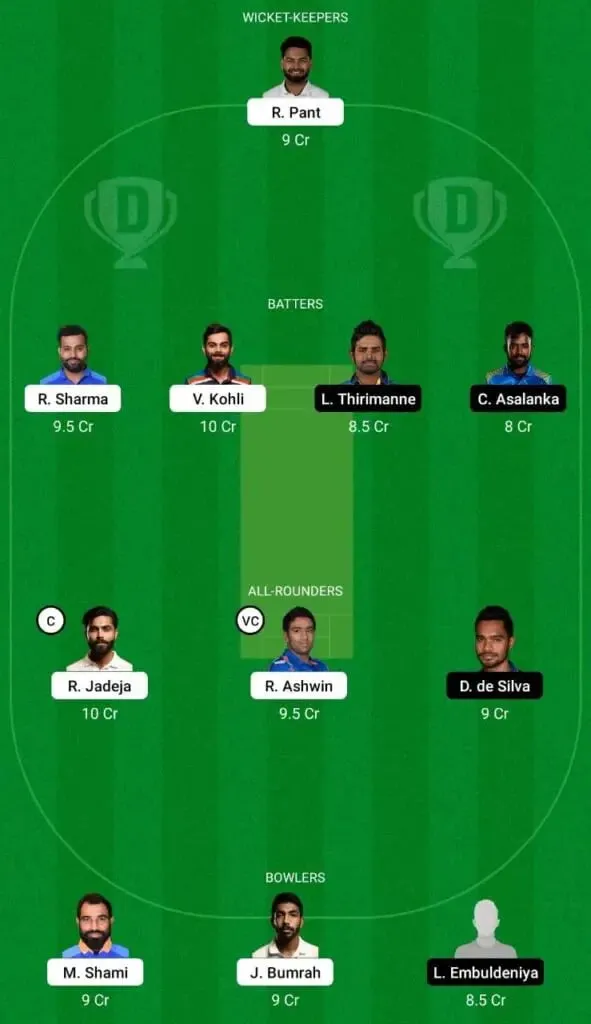 India Vs Sri Lanka: 2nd Test Full Preview, Lineups, Pitch Report, And Dream11 Team Prediction | SportzPoint.com