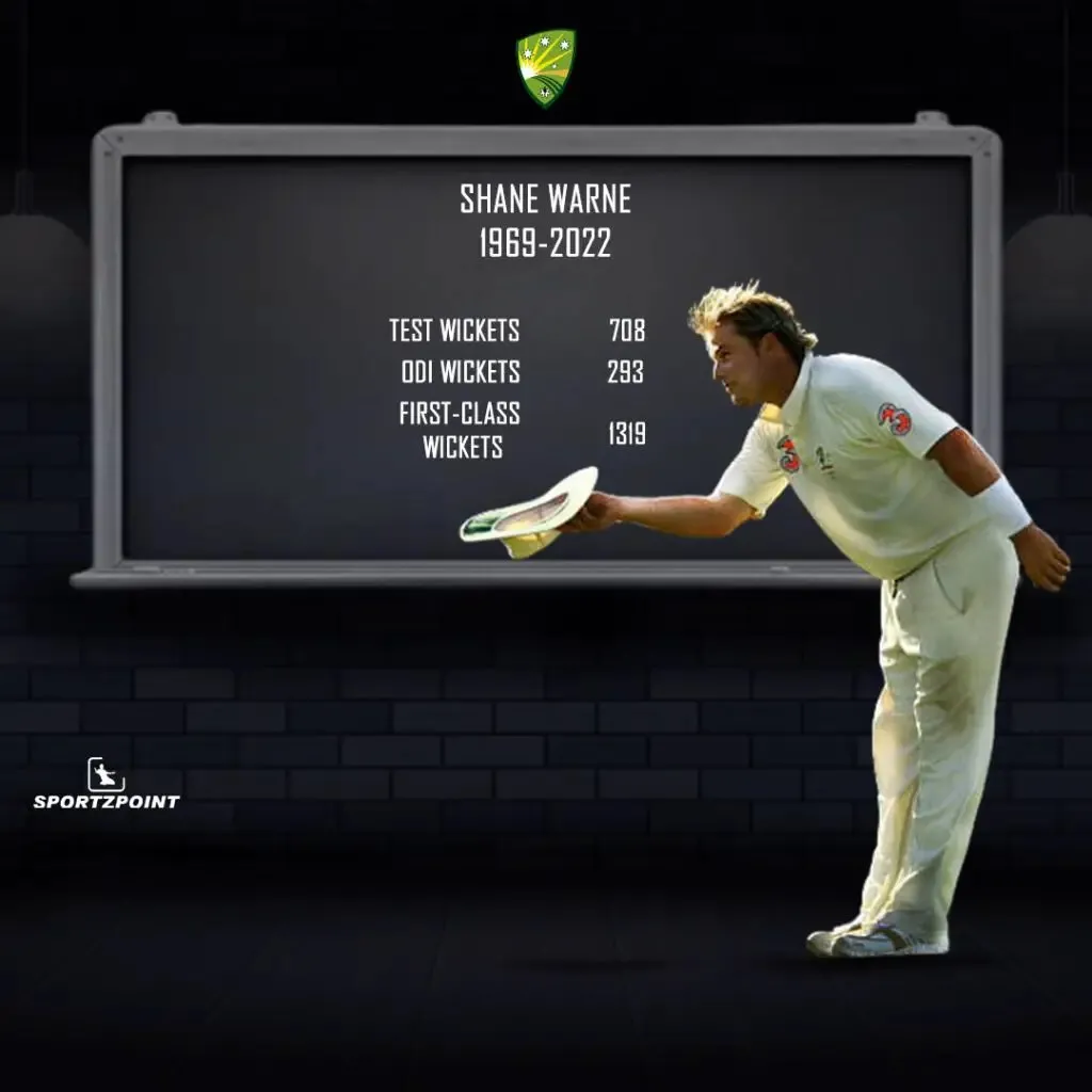 Shane Warne records in Tests | Most test wickets in a calendar year | Sportz Point