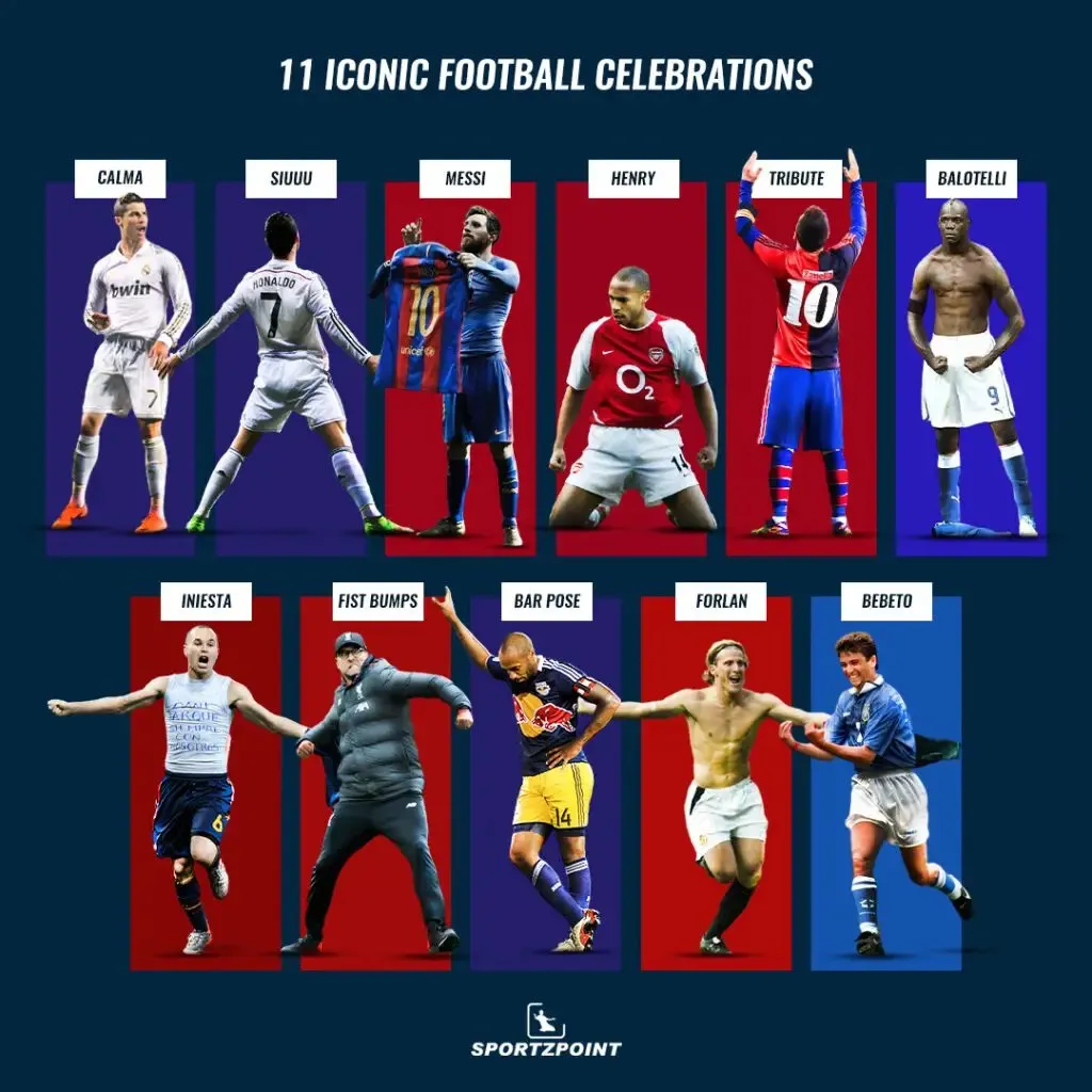 11 iconic football celebrations | Football facts | Sportz Point