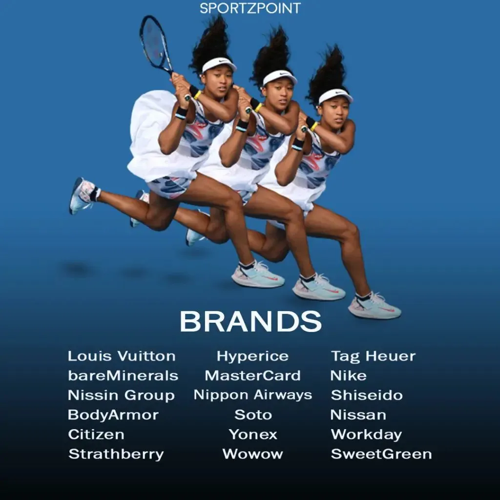 Naomi Osaka Brands - SportzPoint