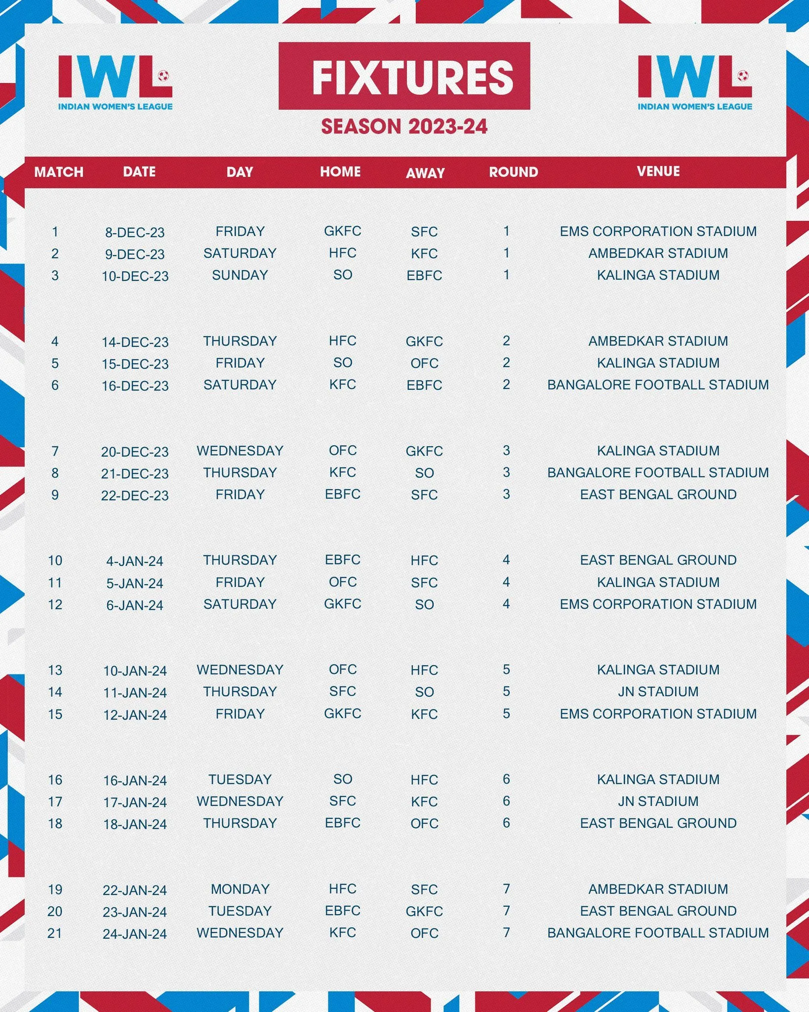 Indian Women's League 2023/24 fixture  Indian Women's League 2023/24 fixture | Sportz Point