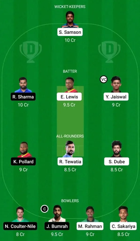 RR Vs MI Dream11 Fantasy team | SportzPoint.com