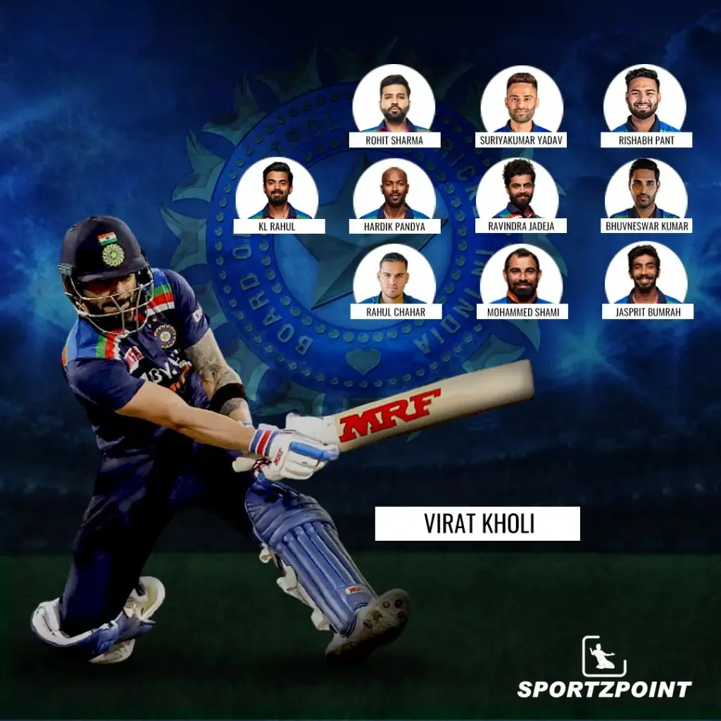 India's Probable Playing XI in the  T20 World Cup | SportzPoint.com