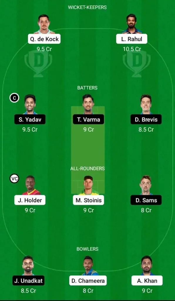 LSG Vs MI IPL 2022 Match 37: Full Preview, Probable XIs, Pitch Report, And Dream11 Team Prediction | SportzPoint.com