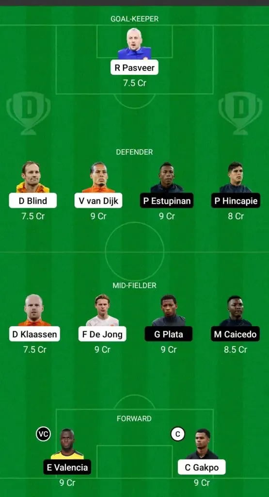 Netherlands vs Ecuador: Dream11 | Sportz Point. 