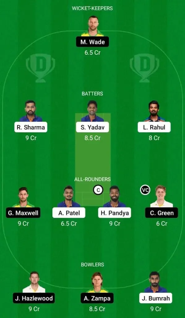 India vs Australia: 3rd T20I Full Preview, Lineups, Pitch Report, And Dream11 Team Prediction | Sportz Point