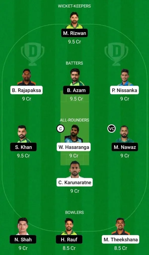 Sri Lanka vs Pakistan: Asia Cup 2022, FINAL, Full Preview, Lineups, Pitch Report, And Dream11 Team Prediction | SportzPoint.com