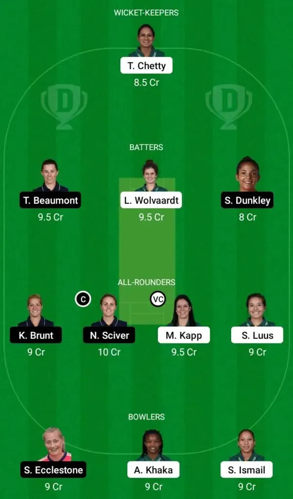 South Africa Women vs England Women Dream11 Fantasy Team | SportzPoint.com