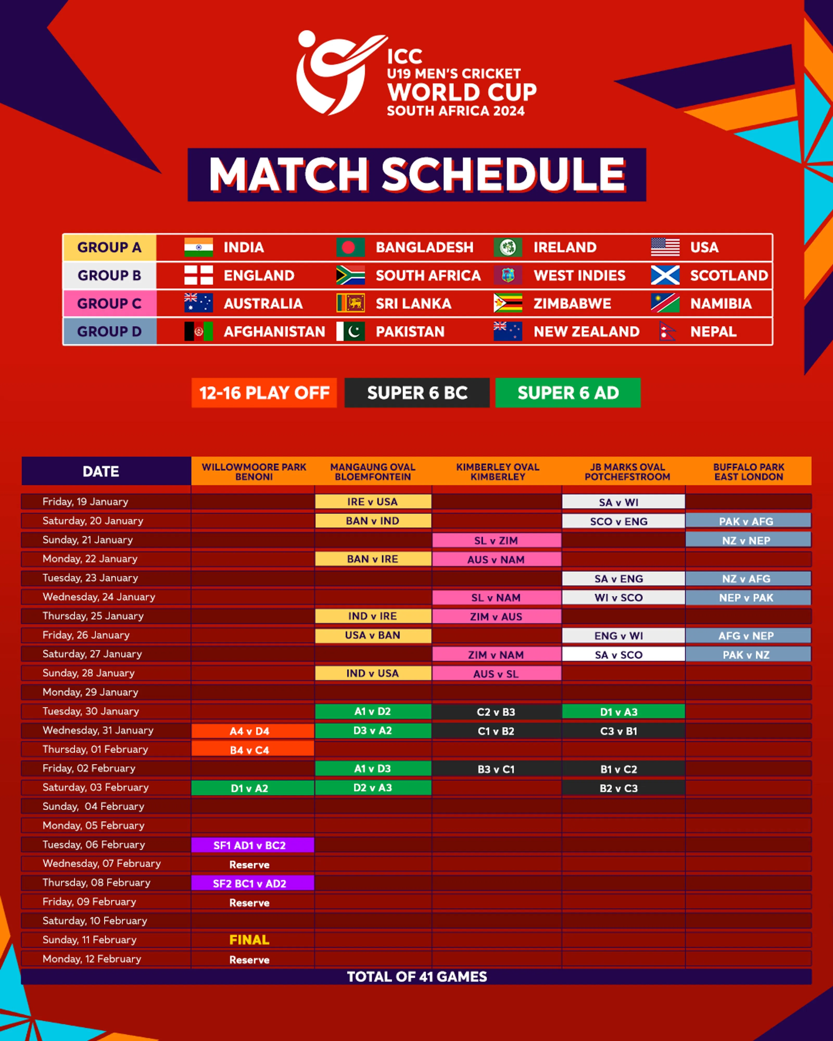 ICC U19 World Cup 2024 (Men's) Groups and fixture.  Image | ICC