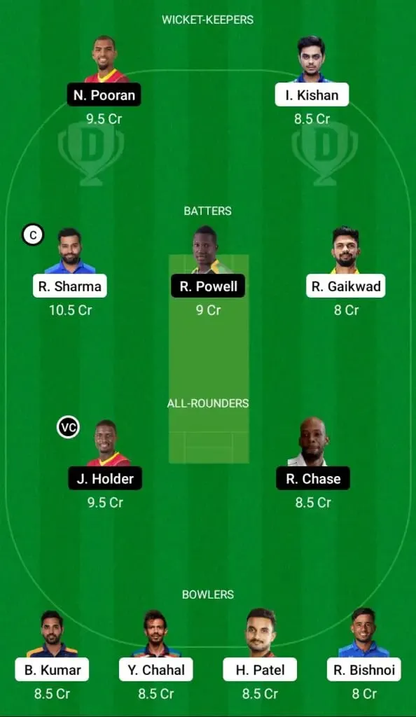 India Vs West Indies Dream11 Fantasy Team | SportzPoint.com