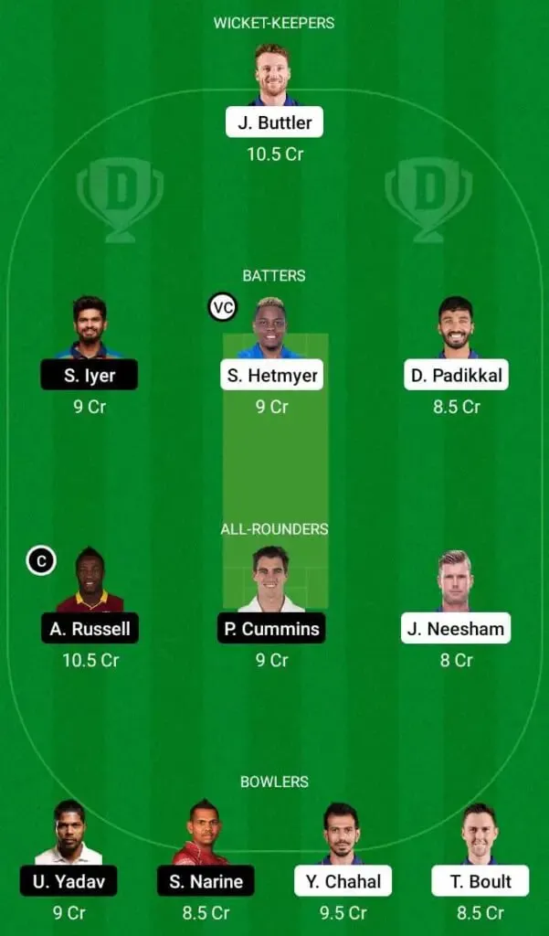 RR Vs KKR IPL 2022 Match 30: Full Preview, Probable XIs, Pitch Report, And Dream11 Team Prediction | SportzPoint.com