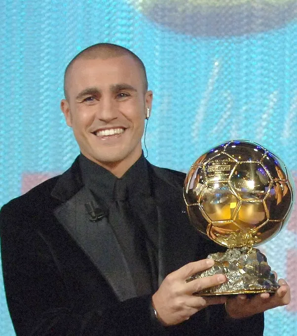 Fabio Cannavaro | Ballon d'Or Winner | SportzPoint.com