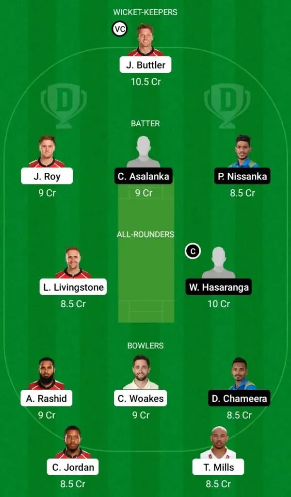 England Vs Sri Lanka Dream11 Fantasy Team | SportzPoint.com