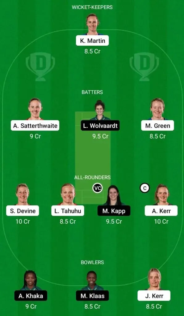 New Zealand Women vs South Africa Women Dream11 Fantasy Team | SportzPoint.com