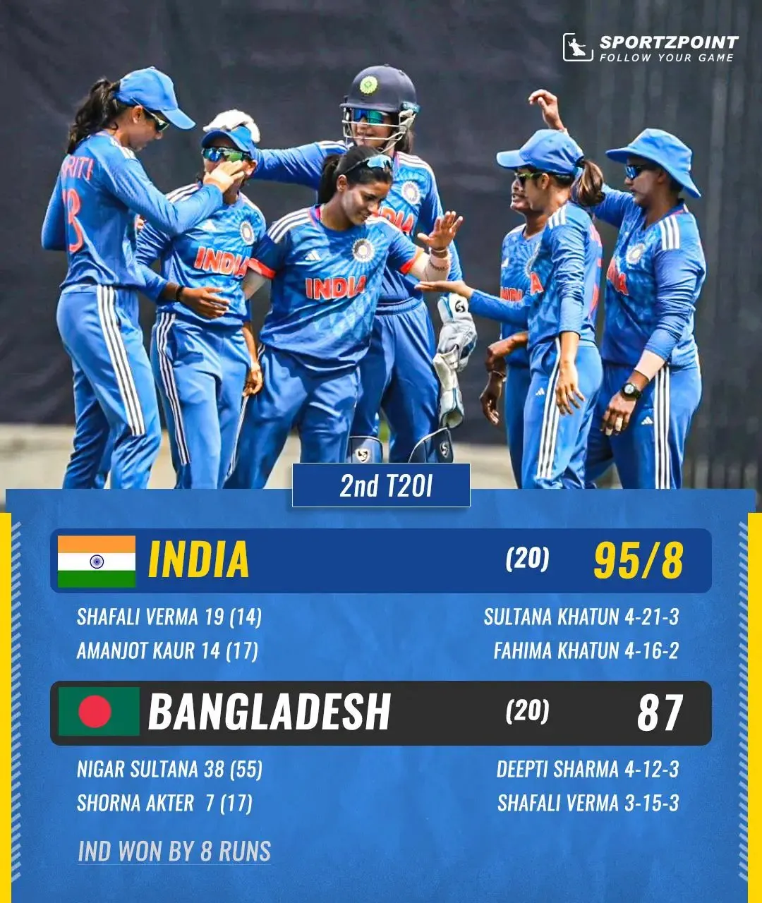 Bangladesh Women vs India Women: Match Report | Sportz Point