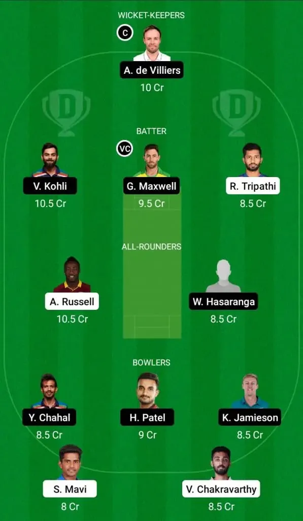 RCB vs KKR Dream 11 Fantasy team | SportzPoint.com<br />
