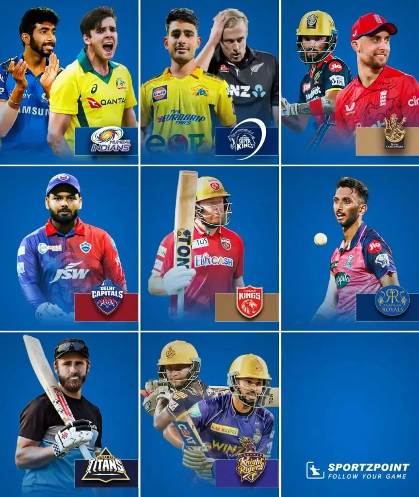 Tata IPL 2023: full list of players ruled out from the league | Sportz Point