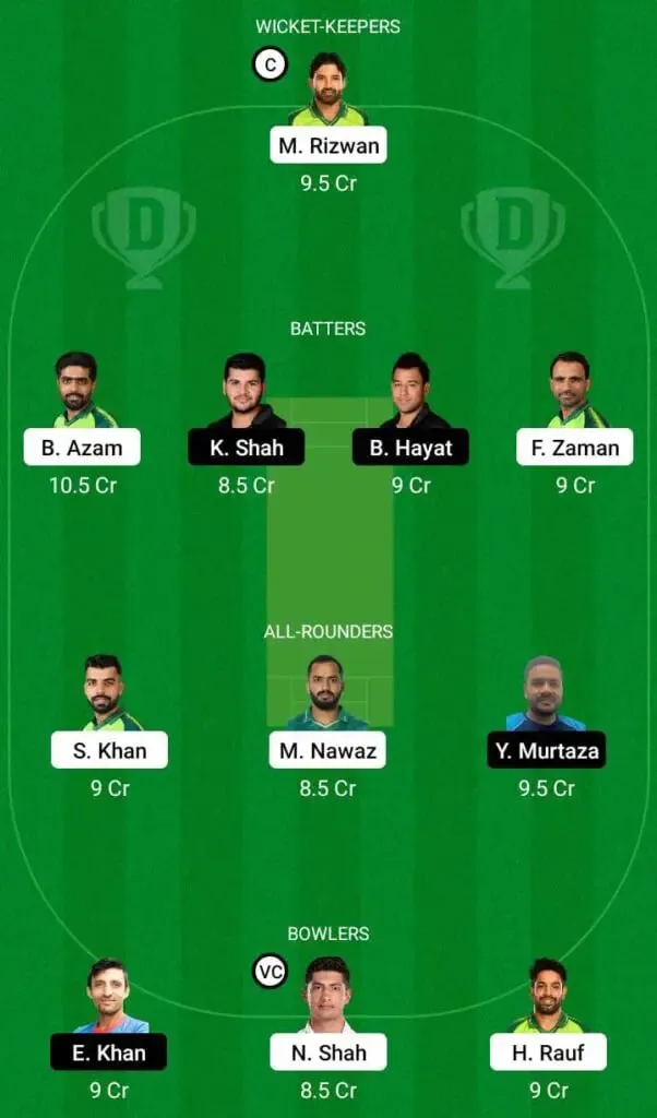 Pakistan vs Hong Kong: Asia Cup 2022, Match 6, Full Preview, Lineups, Pitch Report, And Dream11 Team Prediction | SpirtzPoint.com