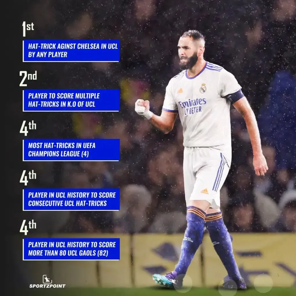 Chelsea vs Real Madrid: Every record Karim Benzema created against Chelsea | Sportz Point. 