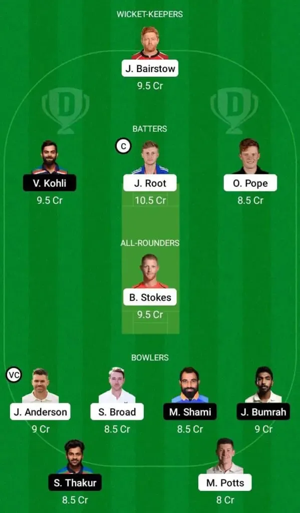 England vs India: 5th Rescheduled Test Full Preview, Lineups, Pitch Report, And Dream11 Team Prediction | SportzPoint.com