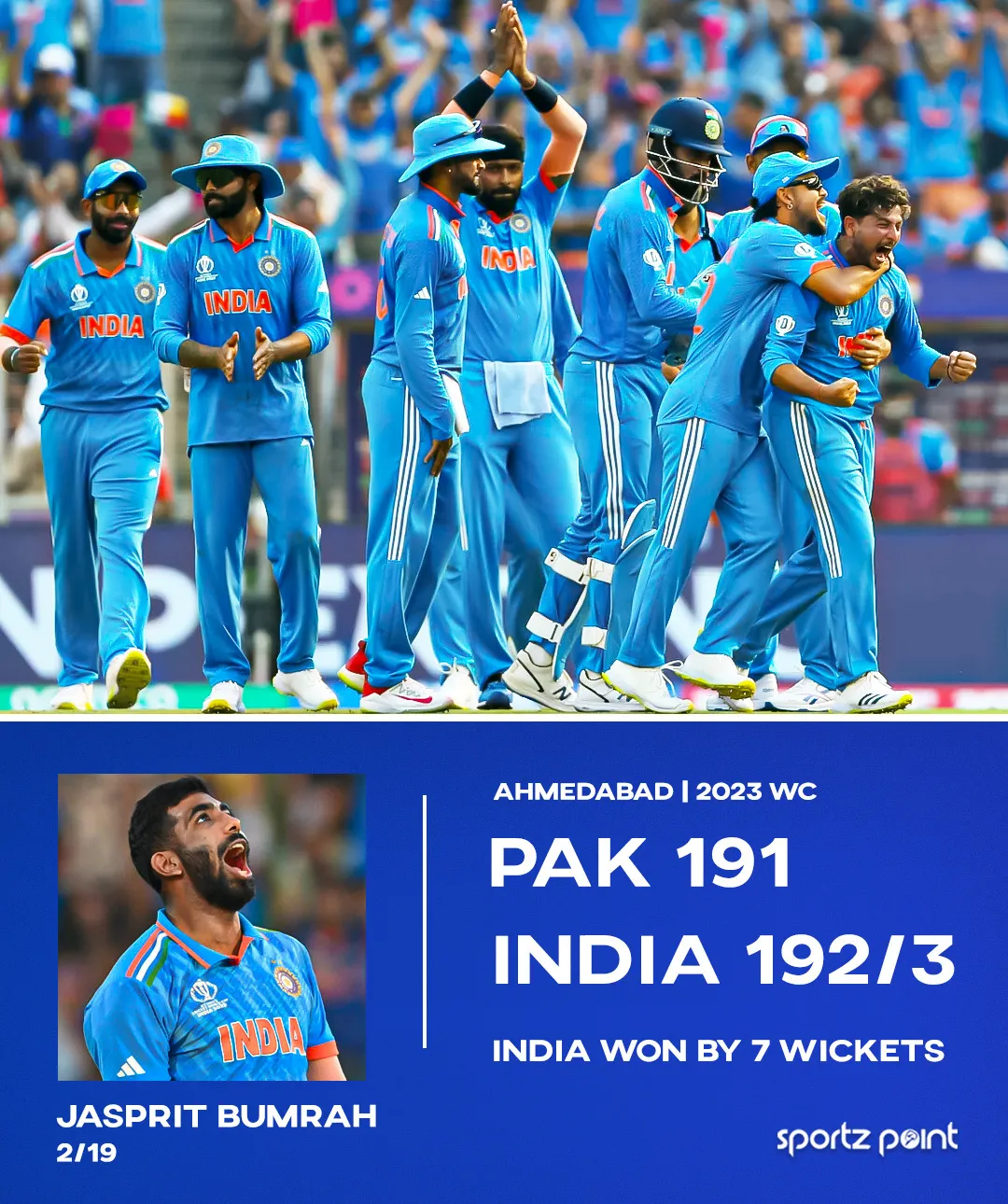 India extended their lead by 8-0   