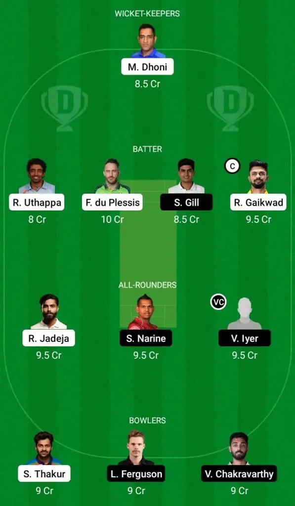 CSK Vs KKR Dream11 Fantasy Team Prediction | SportzPoint.com