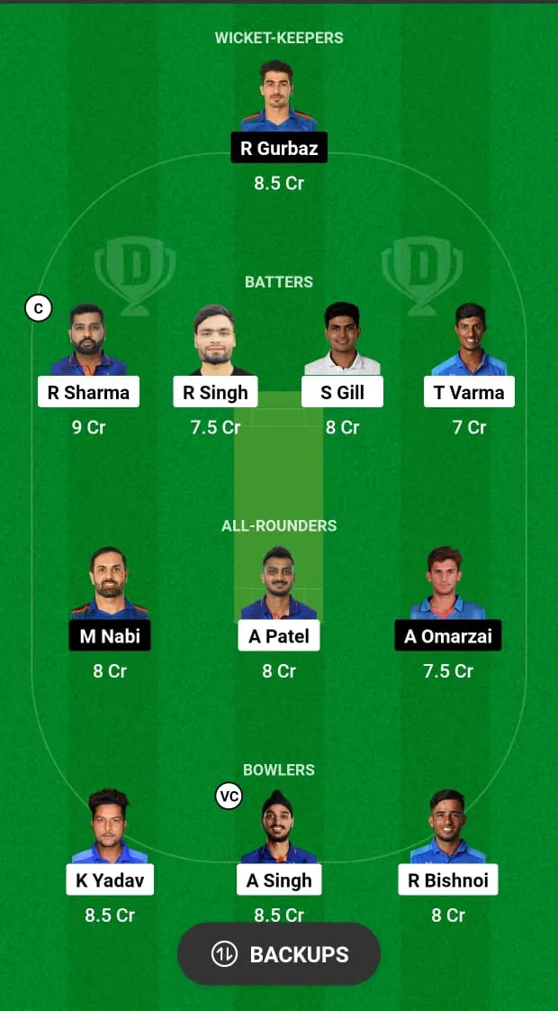 India vs Afghanistan 1st T20I: Dream XI Team Prediction  SportzPoint