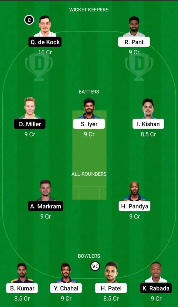 India Vs South Africa: 1st T20I Full Preview, Lineups, Pitch Report, And Dream11 Team Prediction | SportzPoint.com