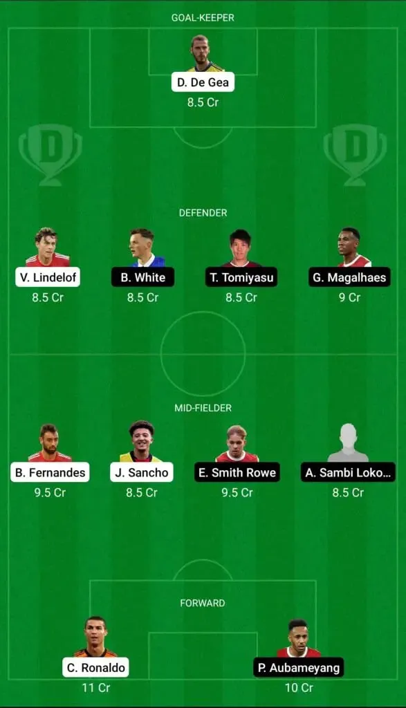 Manchester United vs Arsenal - Sportz Point