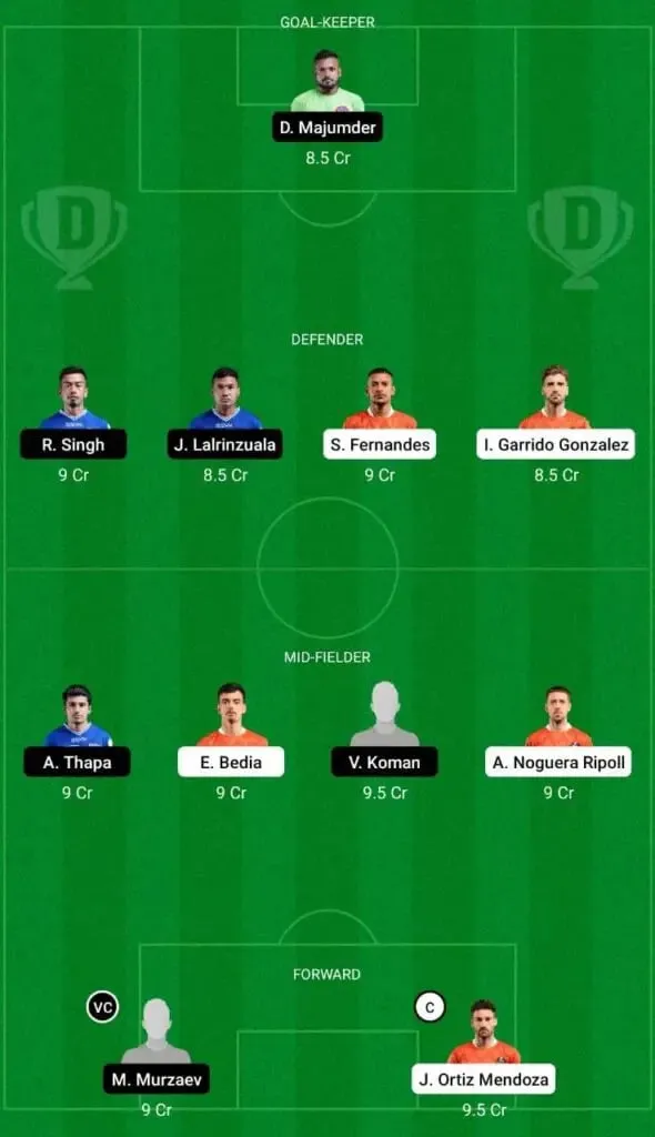 FC Goa vs Chennaiyin FC ISL 2021-22: Match Preview, Possible Lineups, And Dream11 Prediction | SportzPoint.com