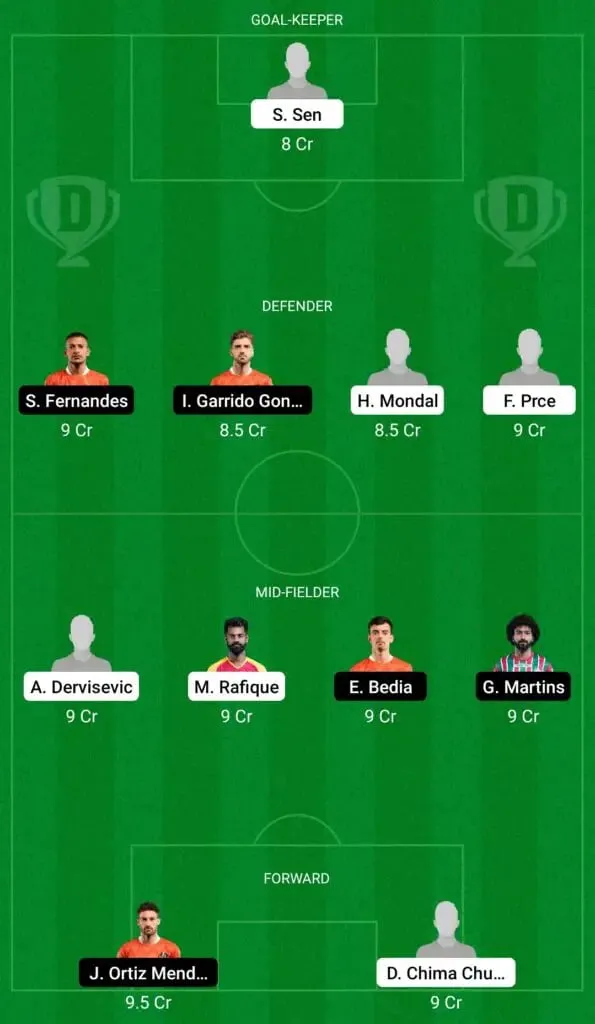 Dream11 Prediction - East Bengal vs Goa - Sportz Point