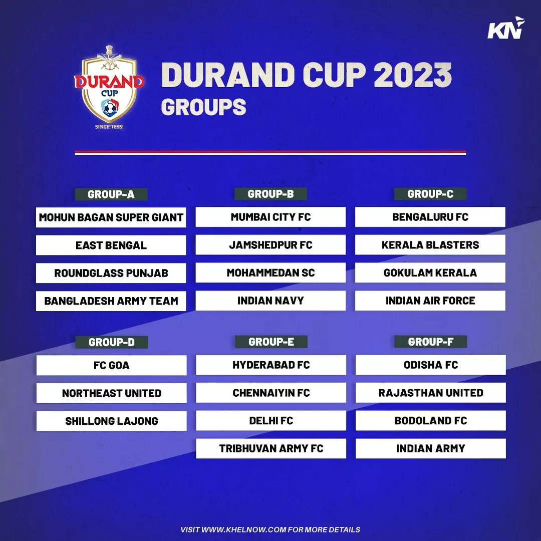 Durand Cup 2023 groups | Sportz Point |