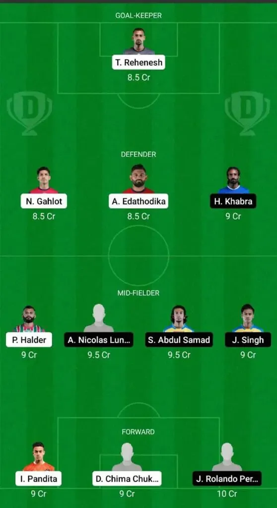 Dream11 Predictions for Kerala Blasters vs Jamshedpur. | Sportz Point