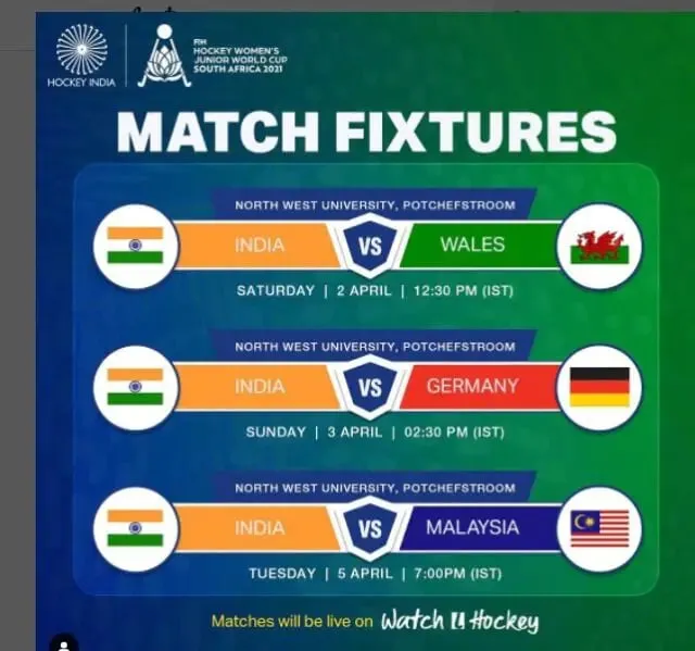 FIH Hockey Junior Women's World Cup 2022: India's schedule and fixture | Sportzpoint.com