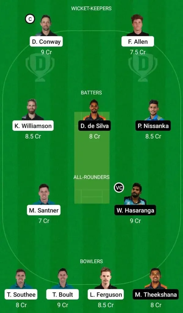 New Zealand vs Sri Lanka: T20 World Cup 2022, Super 12, Full Preview, Lineups, Pitch Report, And Dream11 Team Prediction | Sportz Point