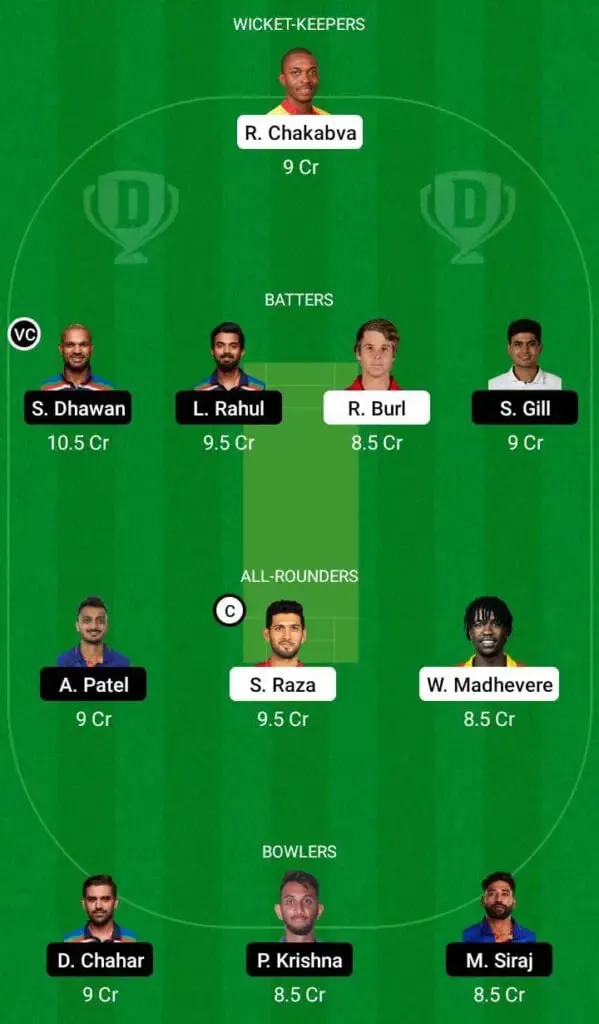 Zimbabwe Vs India: 2nd ODI Full Preview, Lineups, Pitch Report, And Dream11 Team Prediction | SportzPoint.com