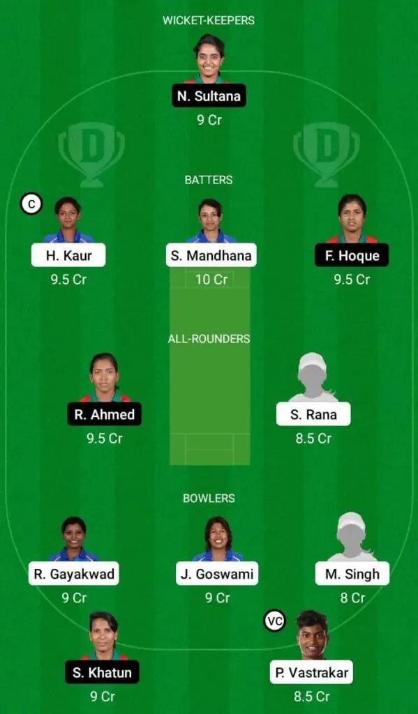 India Women vs Bangladesh Women Dream11 Fantasy Team | SportzPoint.com