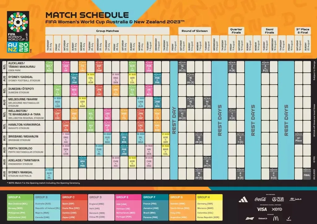 FIFA Women's World Cup 2023 fixtures | Sportz Point |