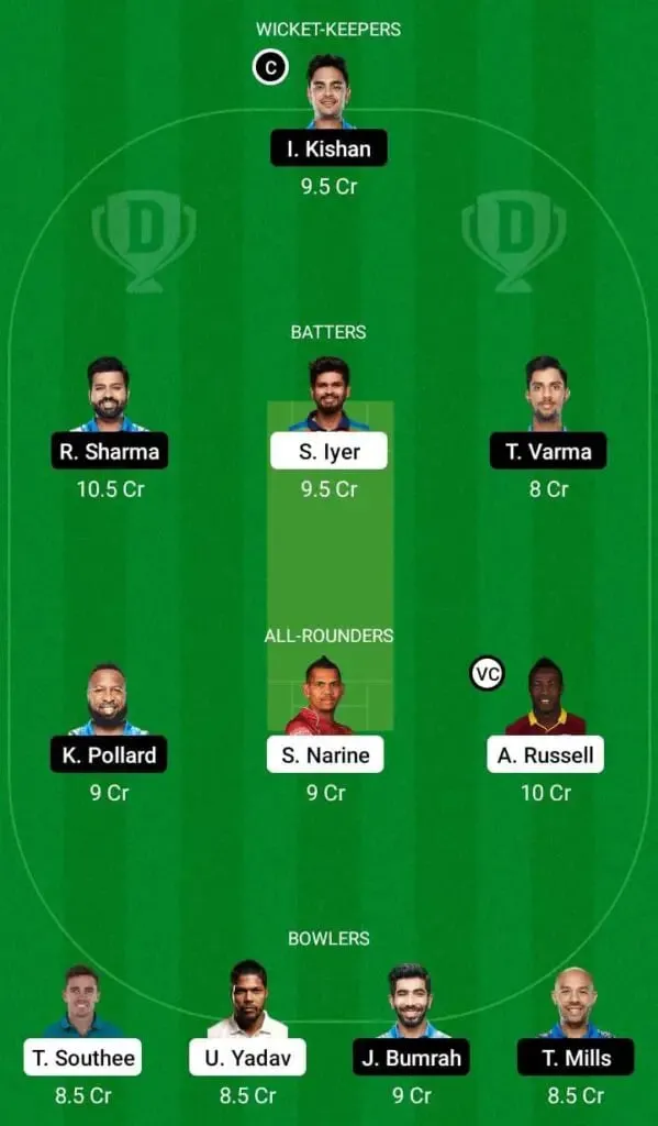 KKR Vs MI IPL 2022 Match 14: Full Preview, Probable XIs, Pitch Report, And Dream11 Team Prediction | SportzPoint.com